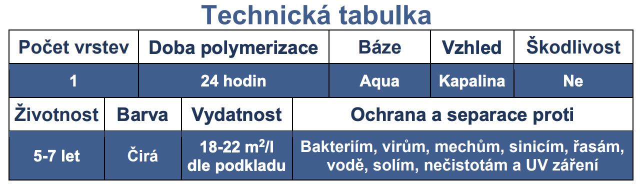 Snímek obrazovky 2025-02-03 v 12.33.03